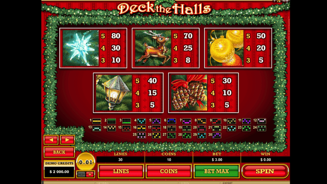 Игровой интерфейс Deck The Halls 4